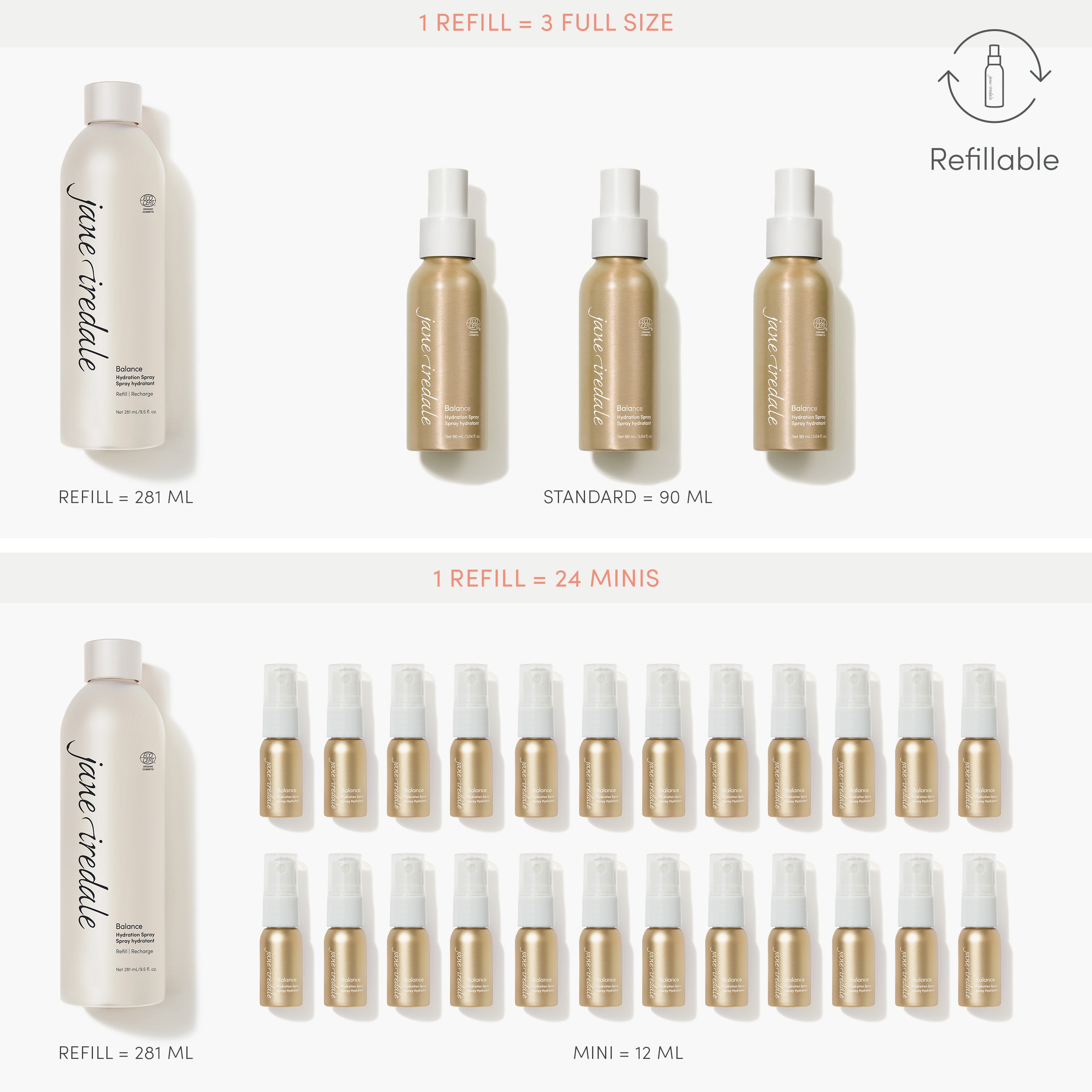 Balance Hydration Spray 7