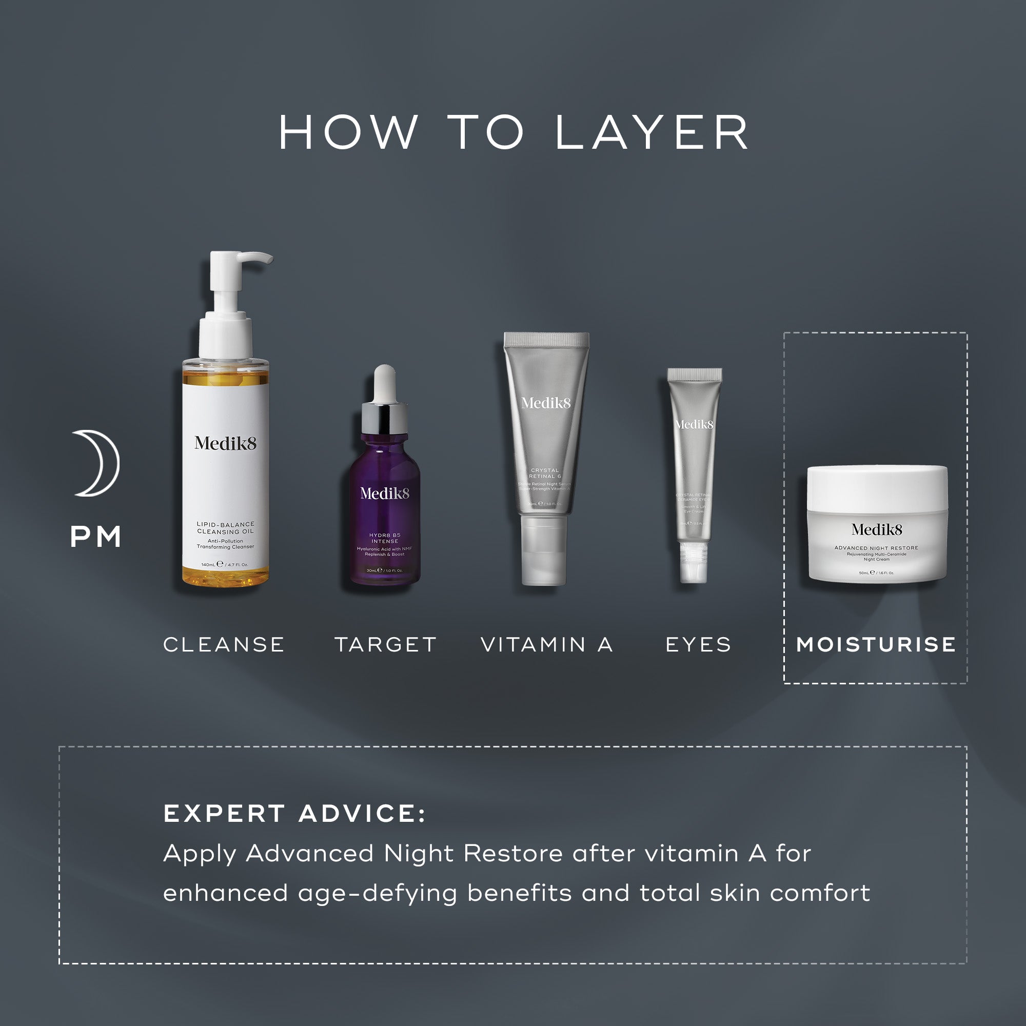 Advanced Night Restore™ (Travel Size) 6