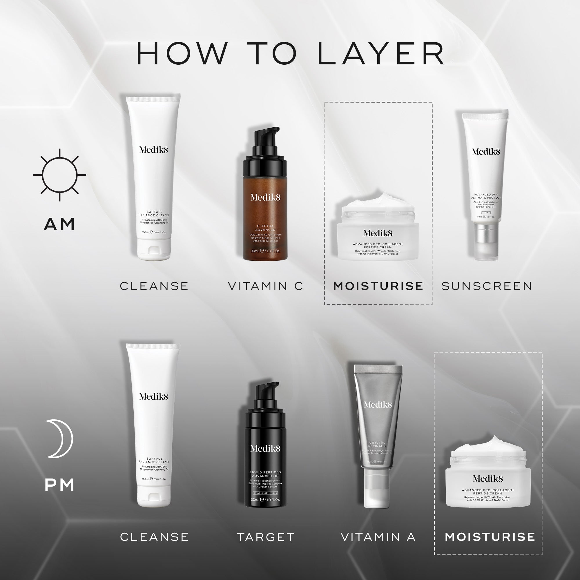 Advanced Pro-Collagen+ Peptide Cream 8