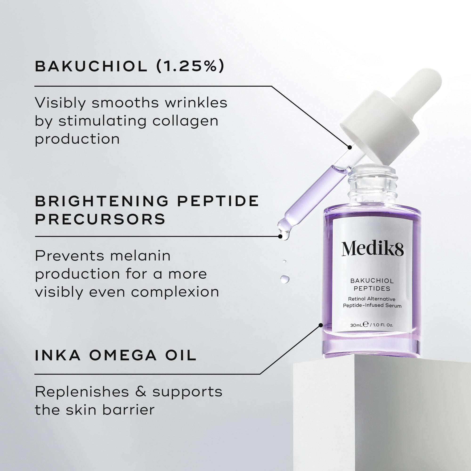 Bakuchiol Peptides™ 4