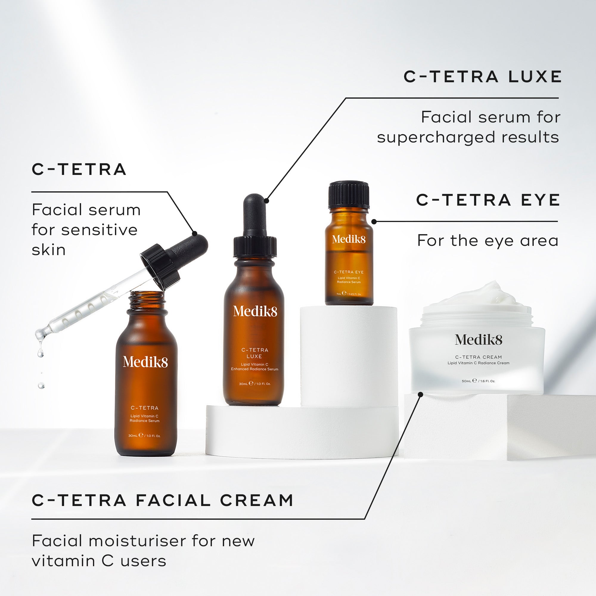 C-Tetra® Cream (Travel Size) 5
