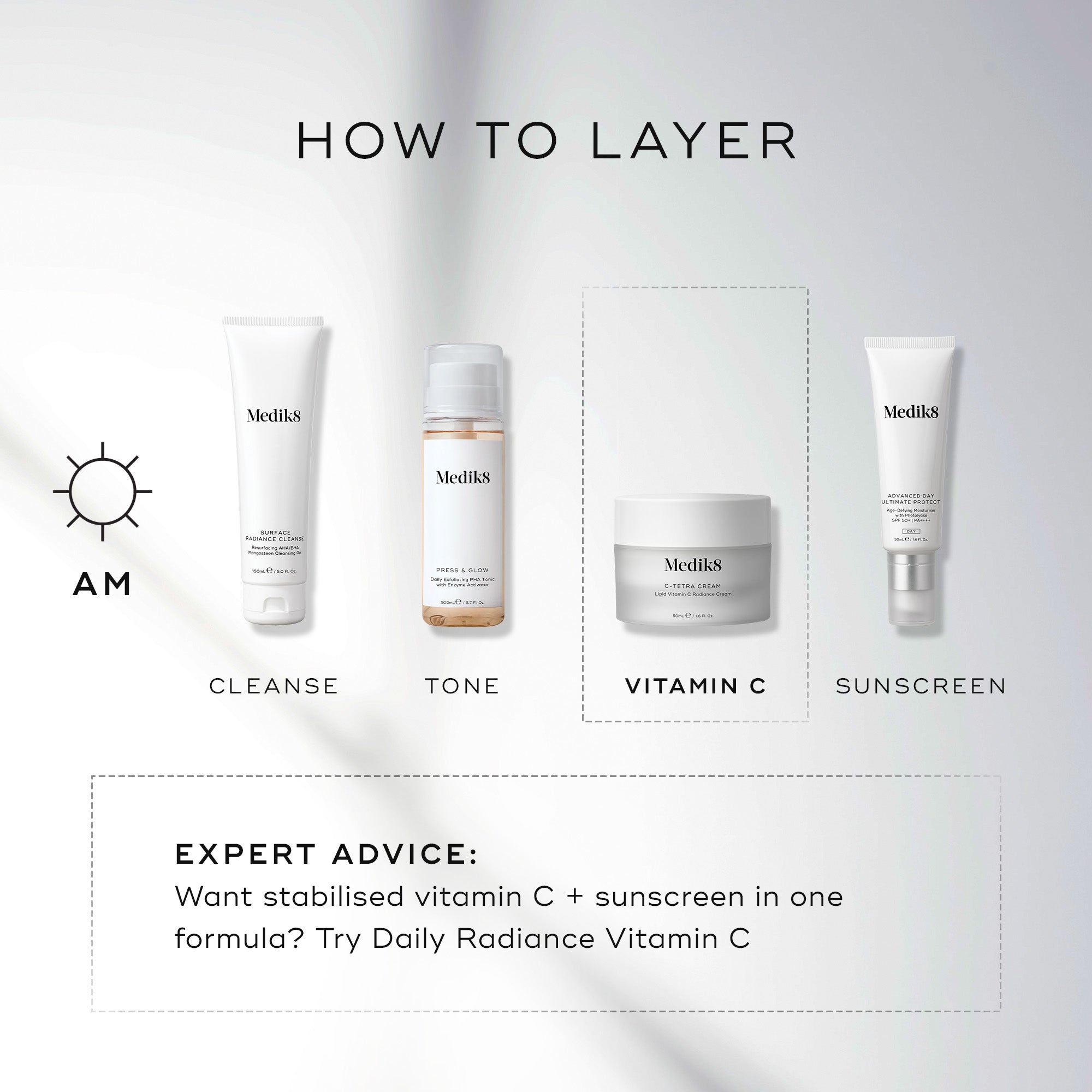 C-Tetra® Cream 7