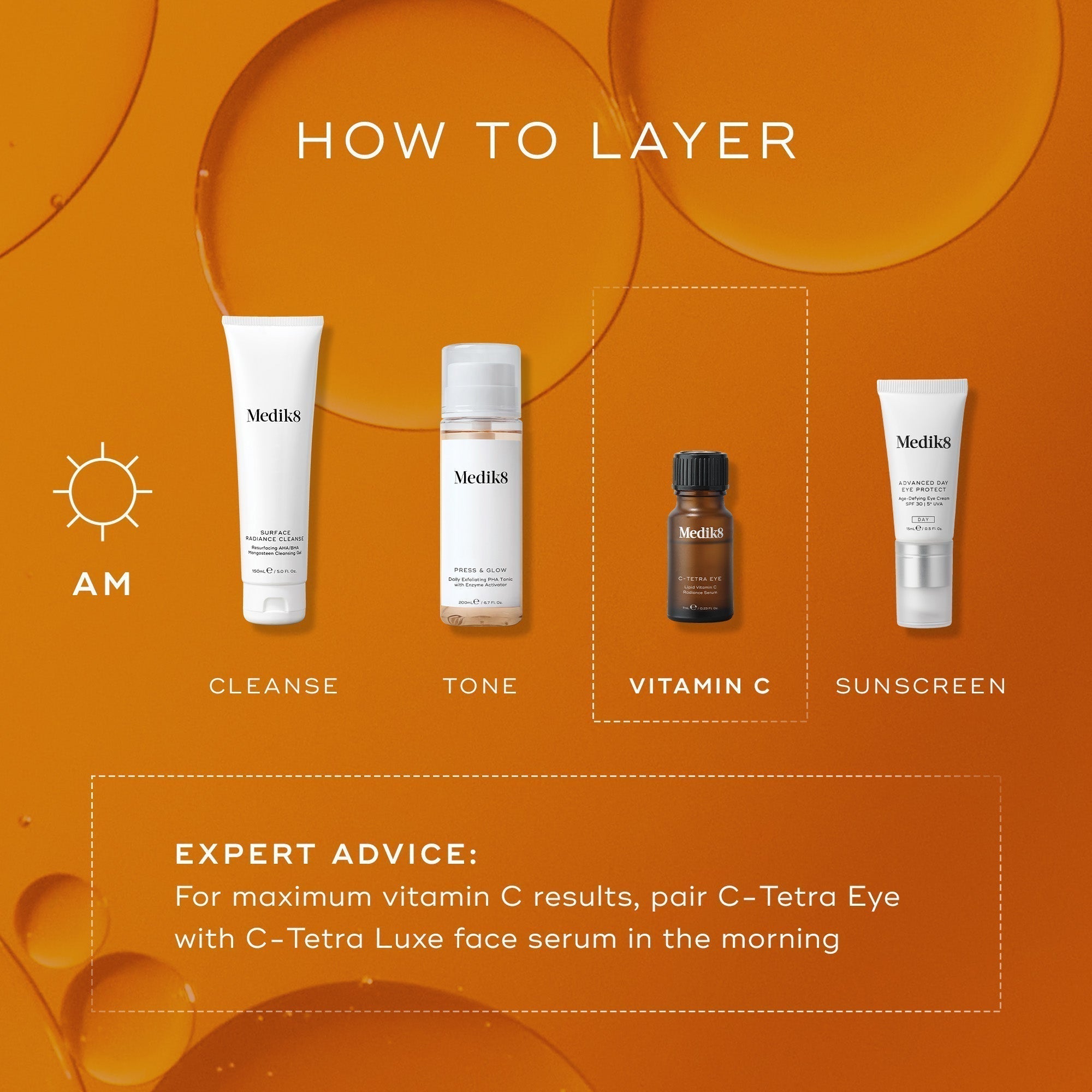 C-Tetra® Eye 6