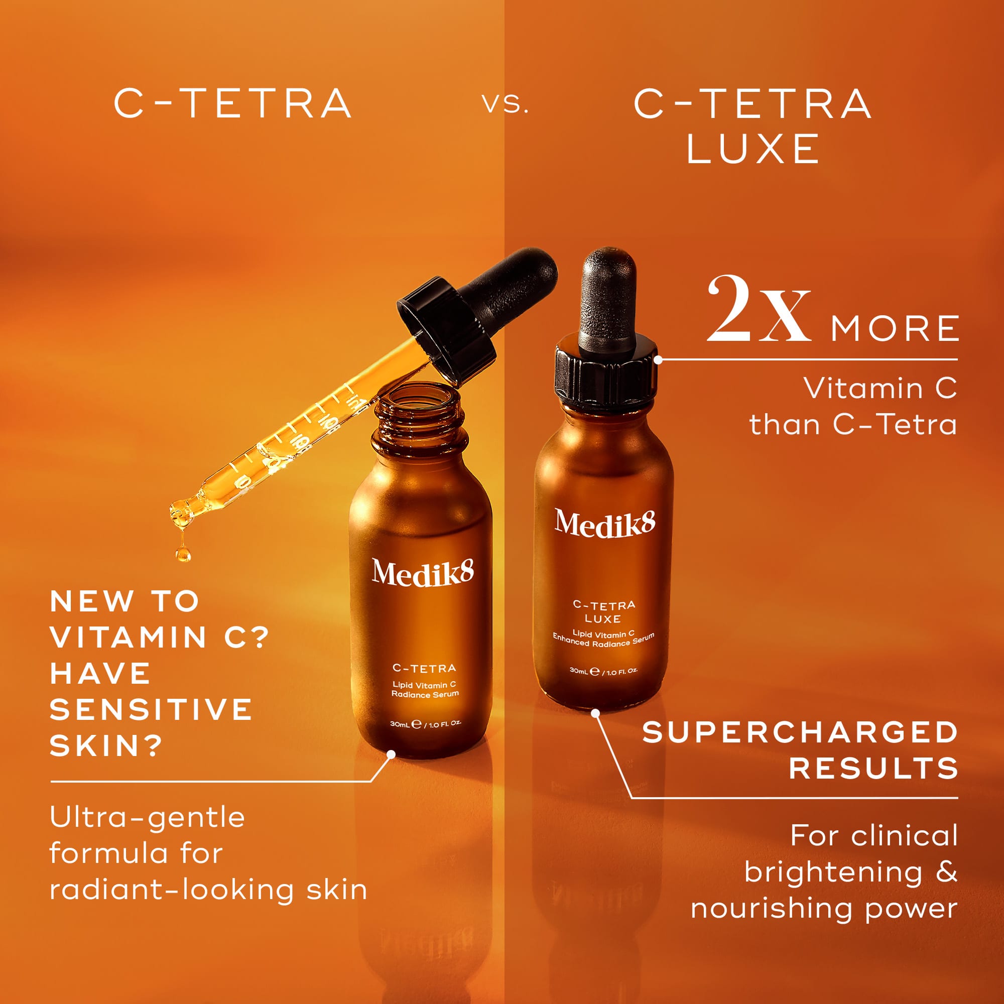 C-Tetra® Luxe (Travel Size) 6