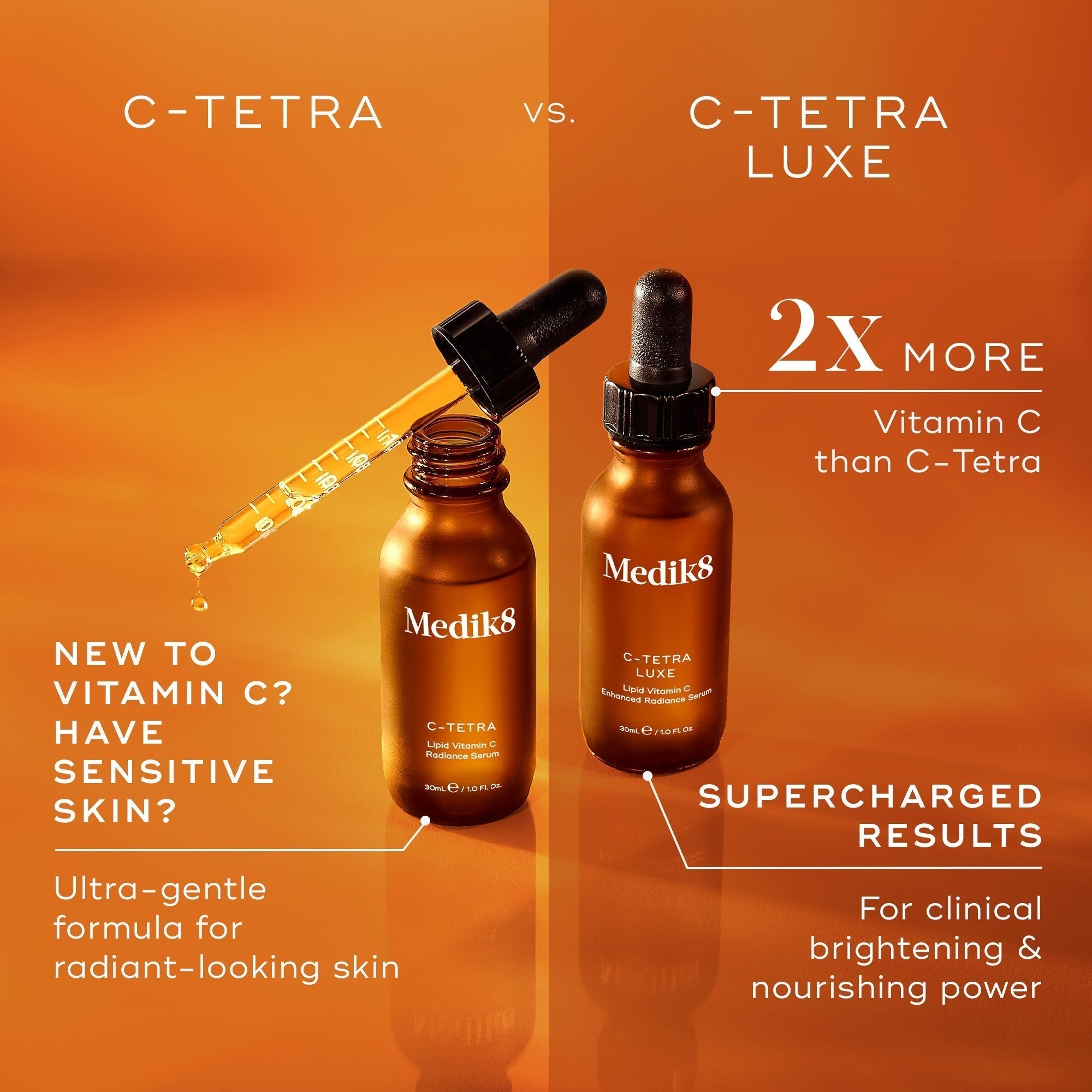 C-Tetra® (Travel Size) 5