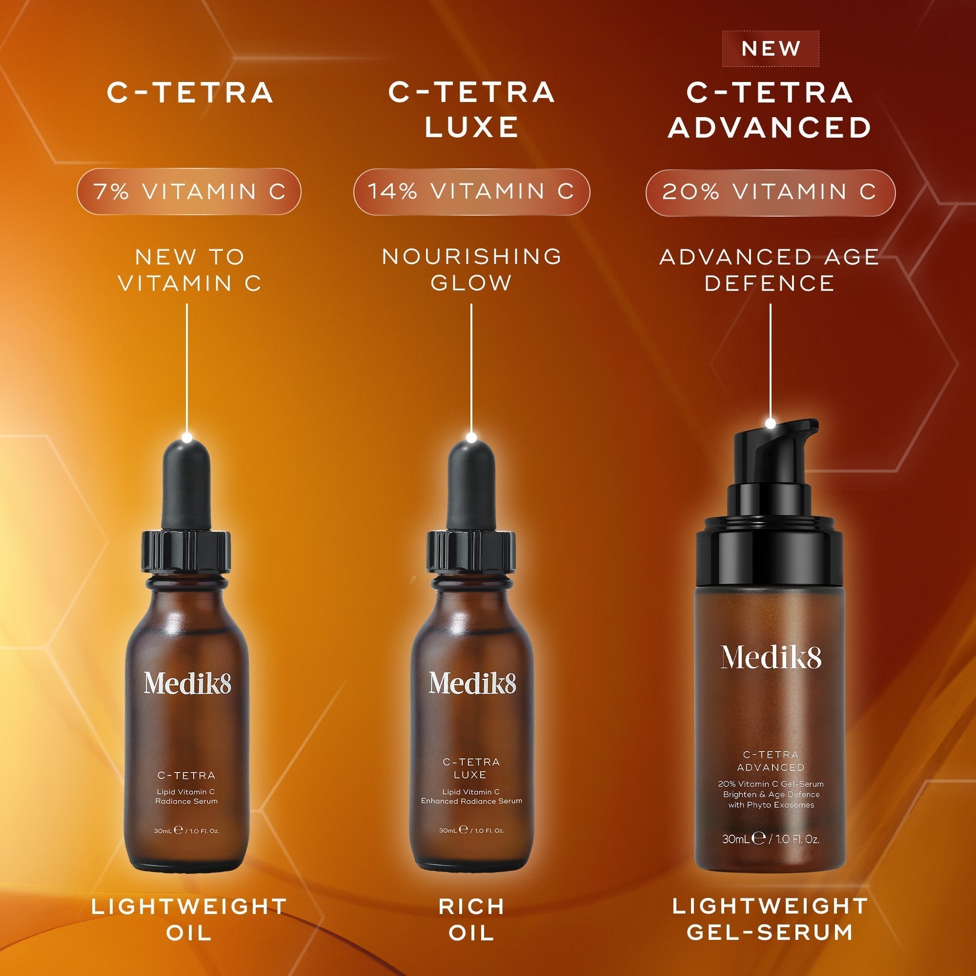 C-Tetra® 5