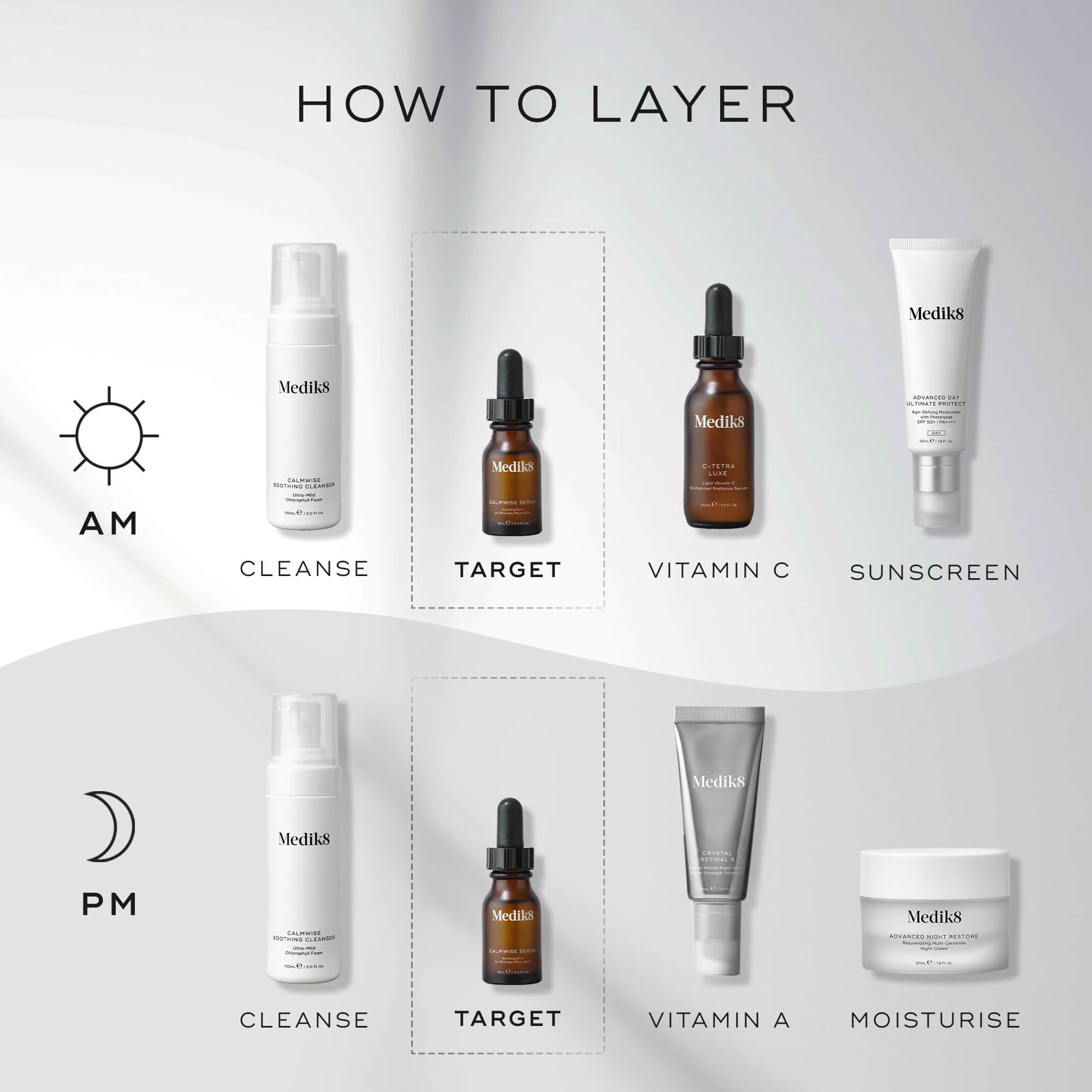 Calmwise™ Serum 5