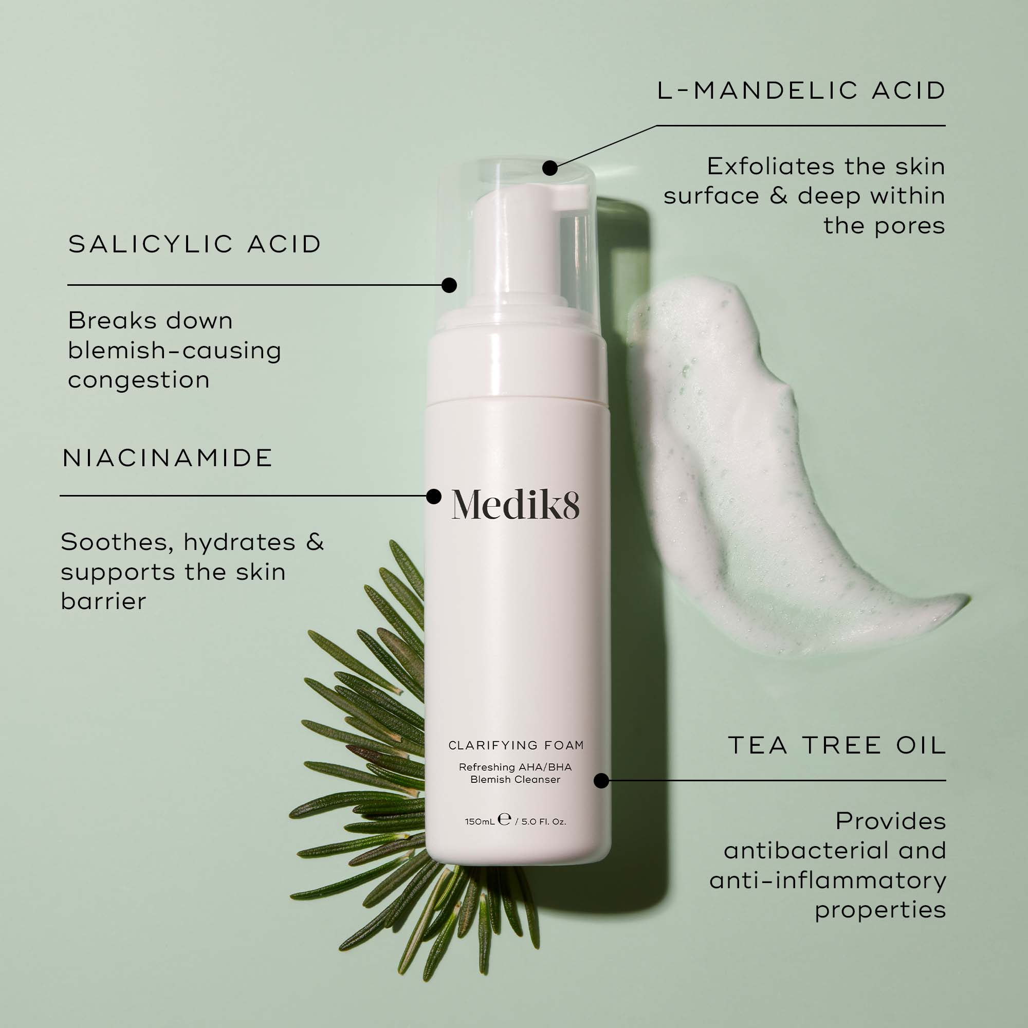 Clarifying Foam™ (Travel Size) 3