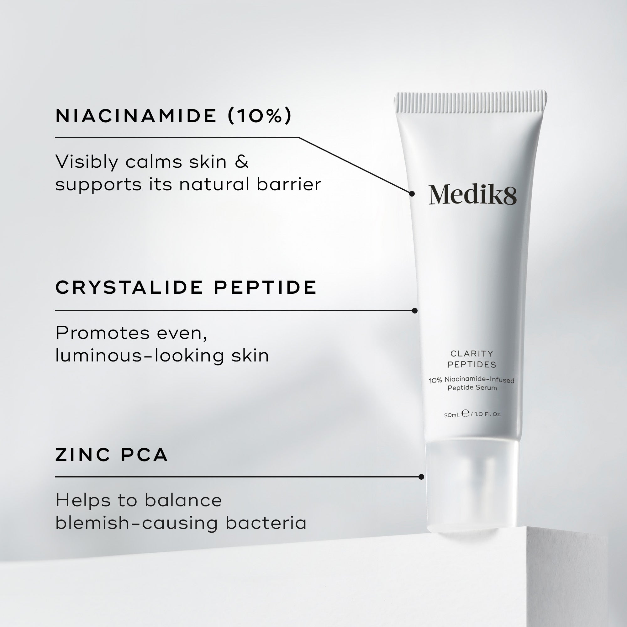 Clarity Peptides™ 4
