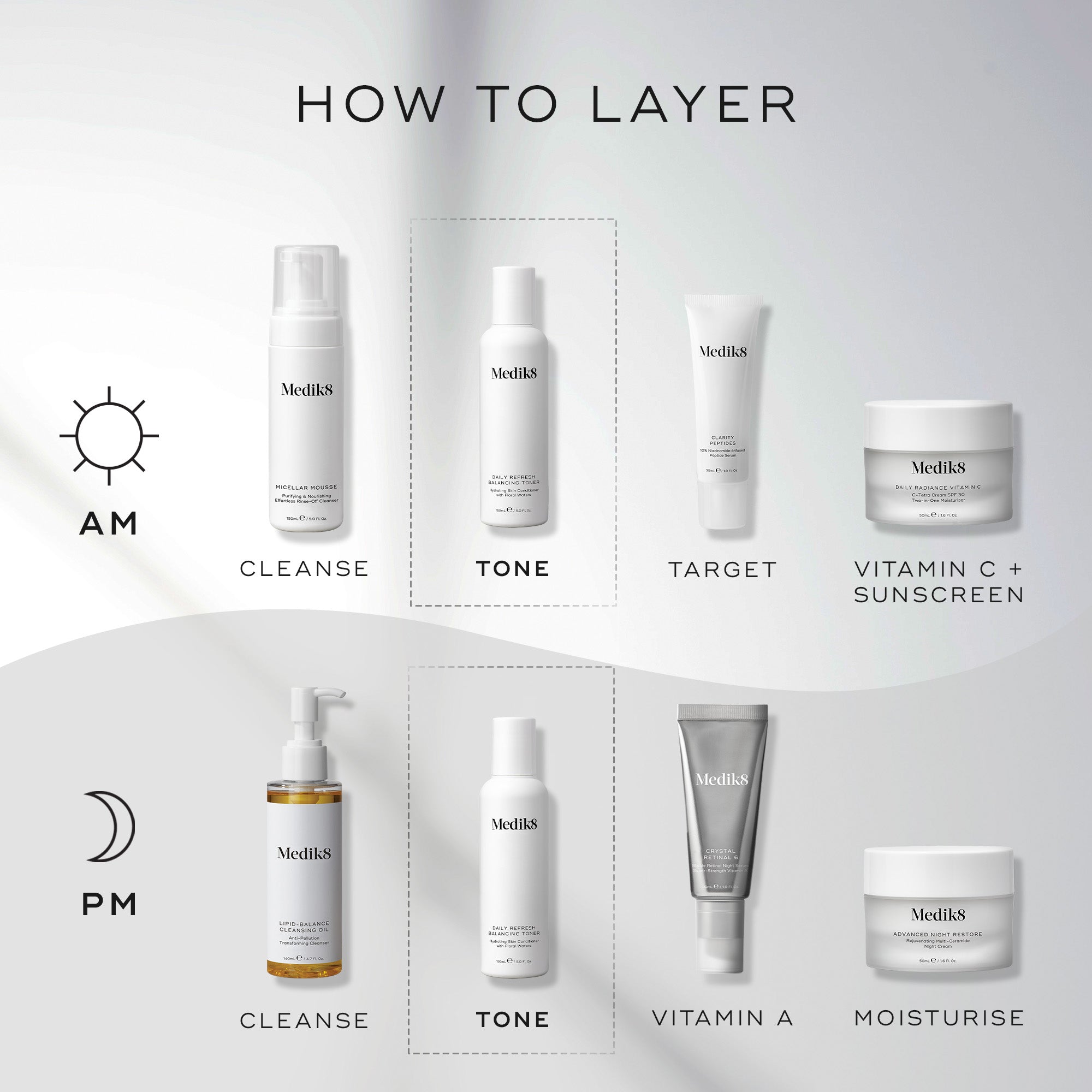 Daily Refresh Balancing Toner™ 5