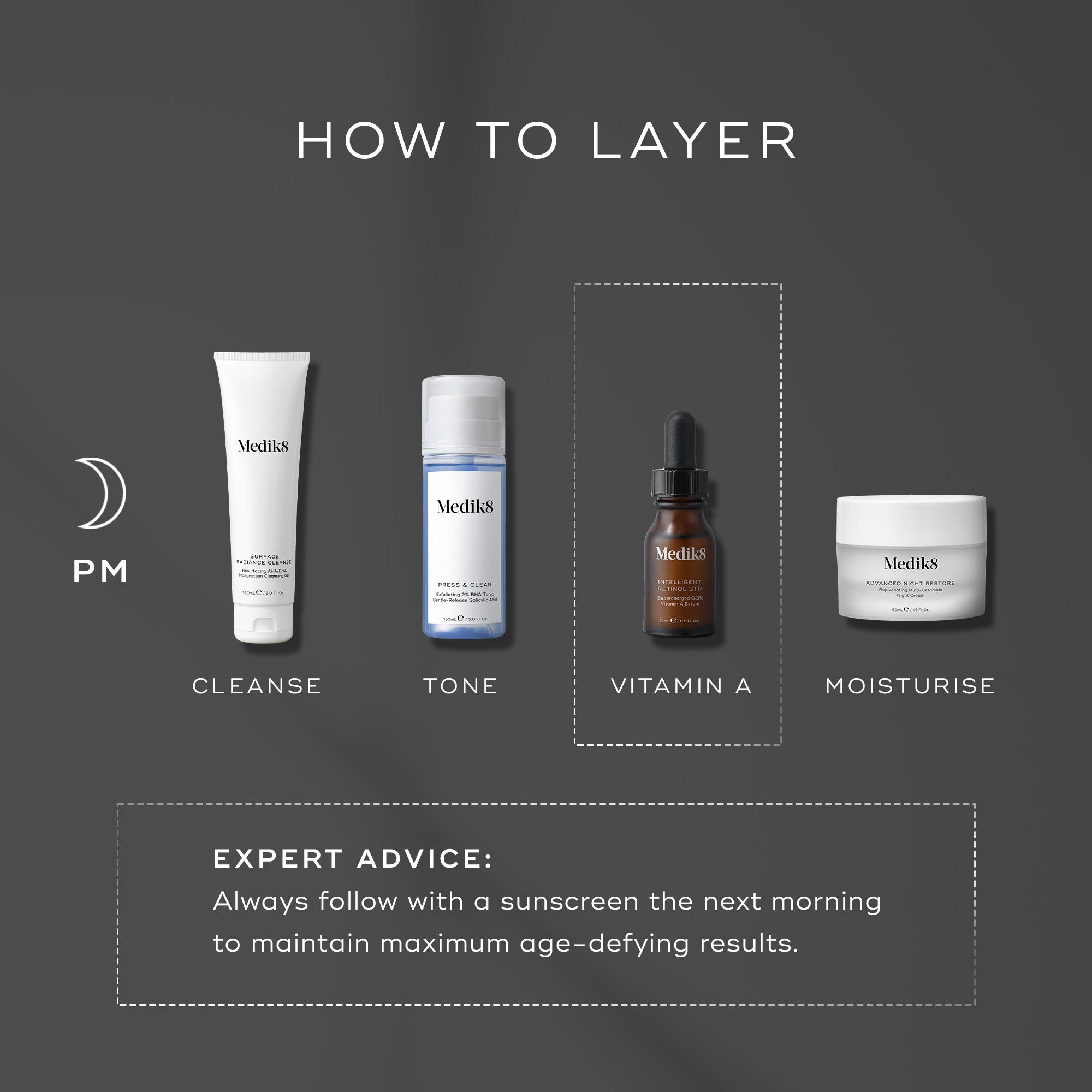 Intelligent Retinol™ 6TR 6