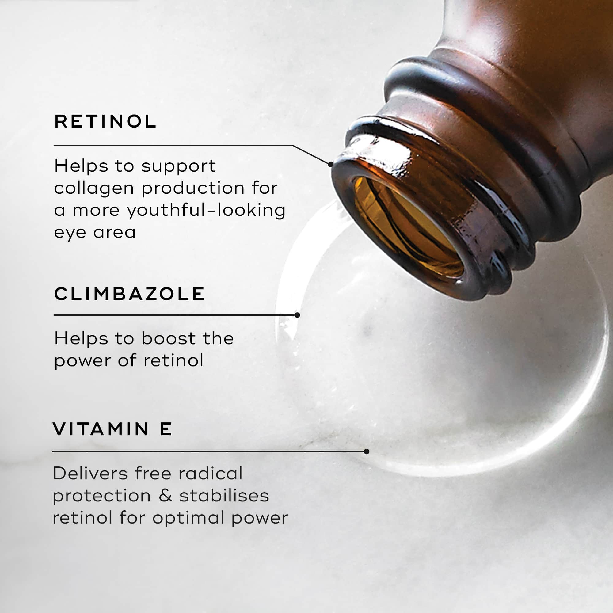 Intelligent Retinol Eye TR™ 4