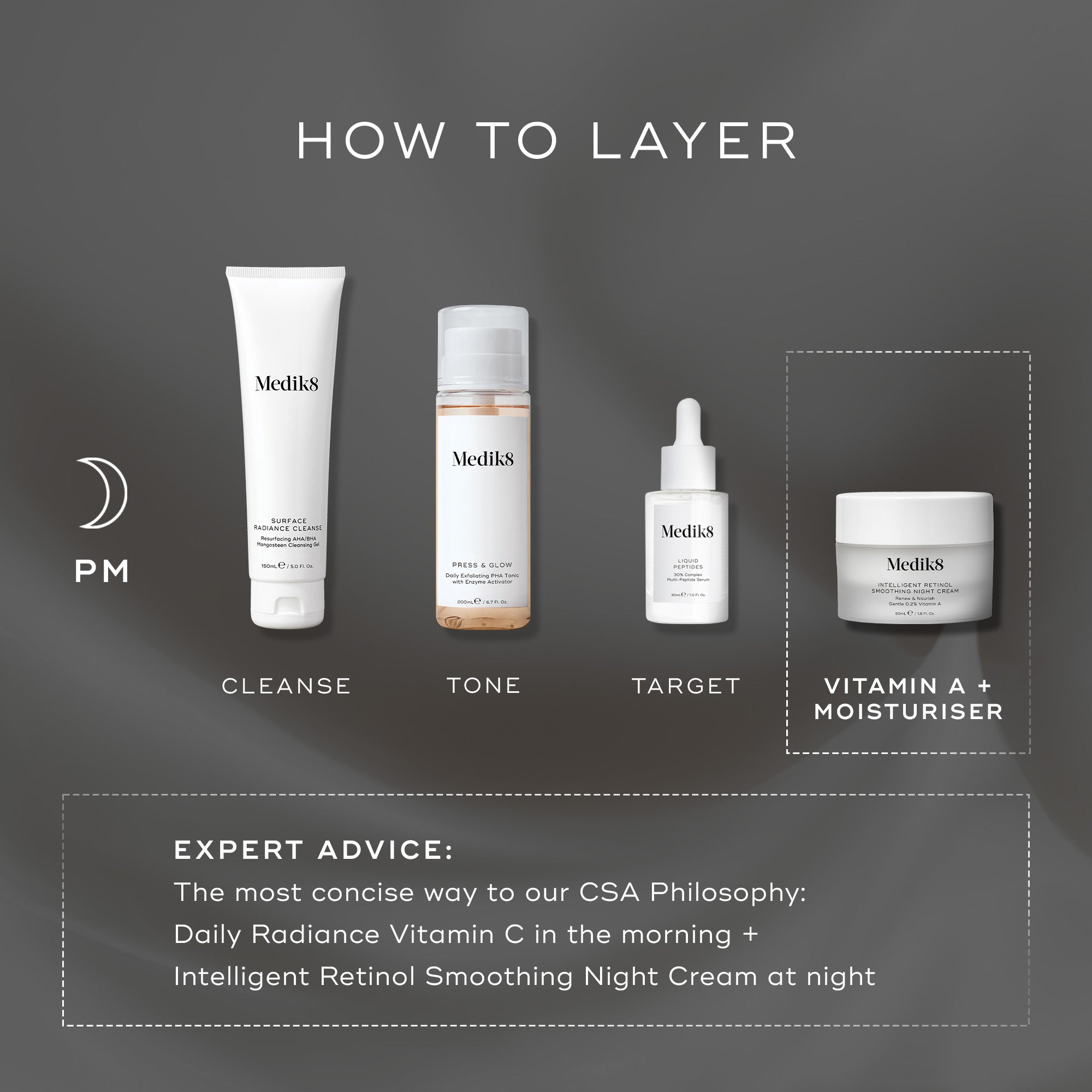 Intelligent Retinol® Smoothing Night Cream 5