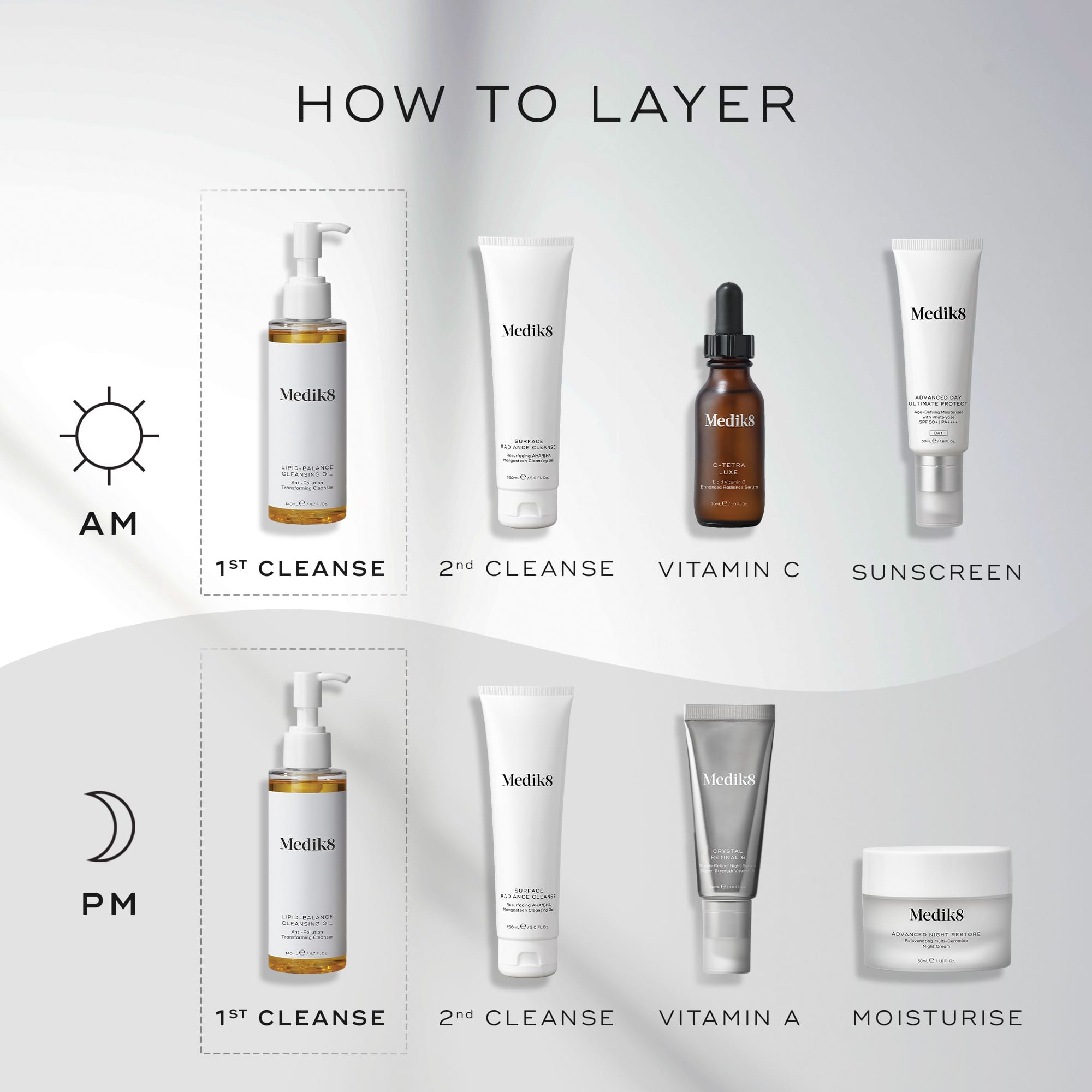 Lipid-Balance Cleansing Oil™ 6