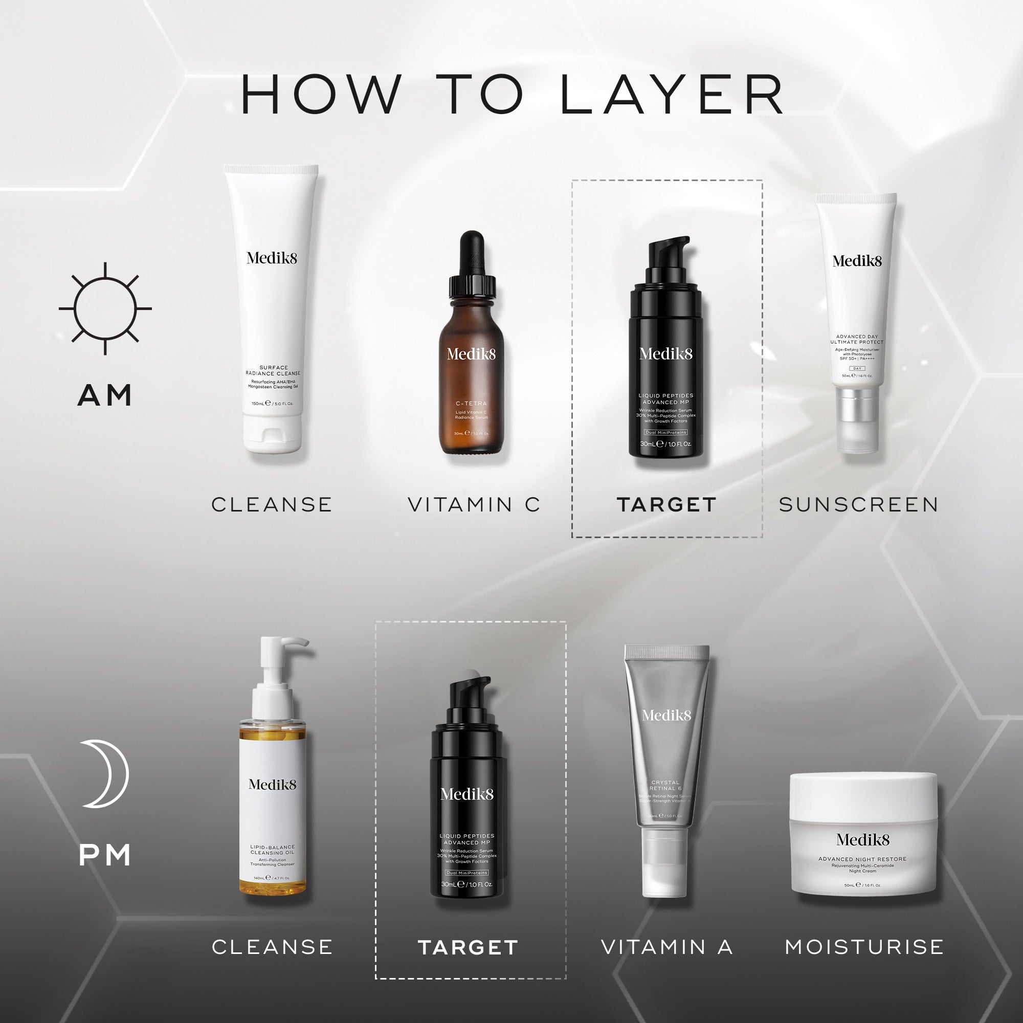 Liquid Peptides Advanced MP 7