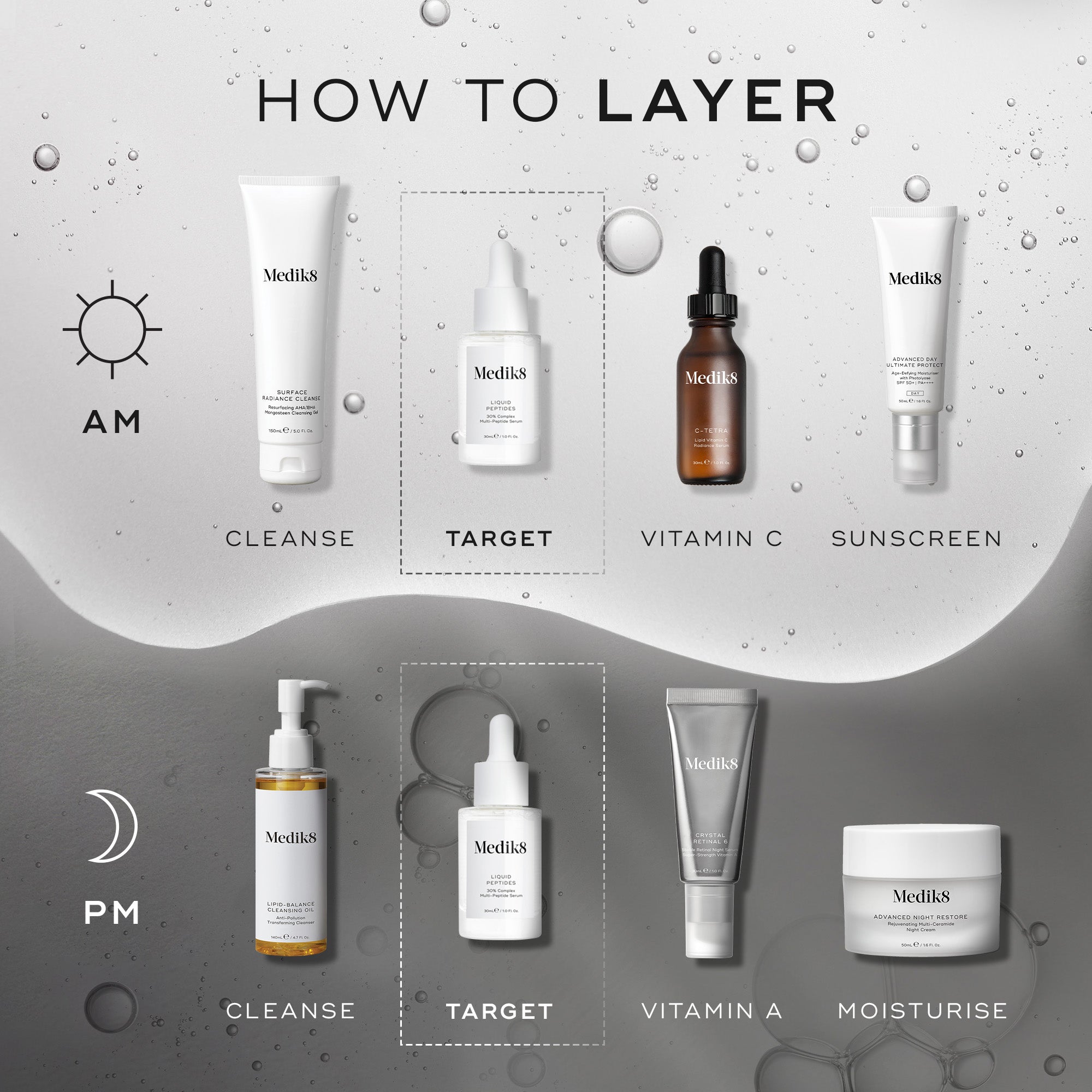 Liquid Peptides™ (Travel Size) 7