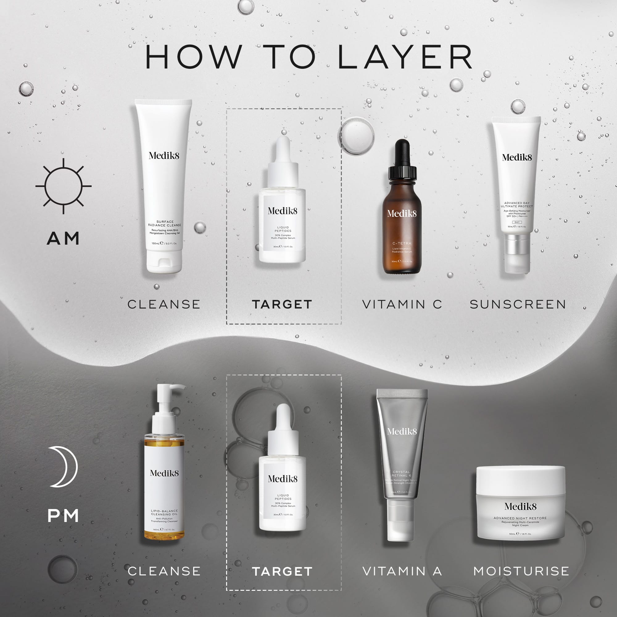 Liquid Peptides™ 7