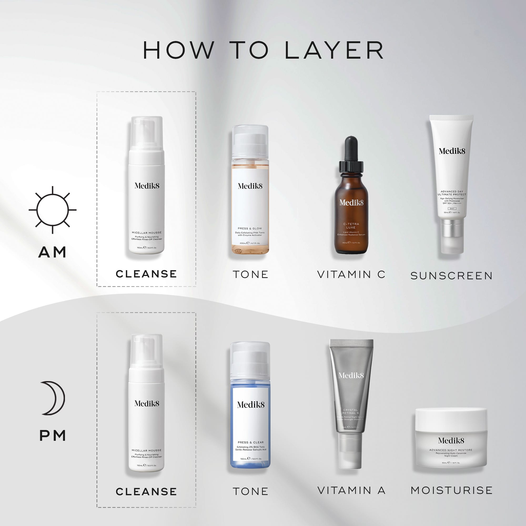 Micellar Mousse™ 5