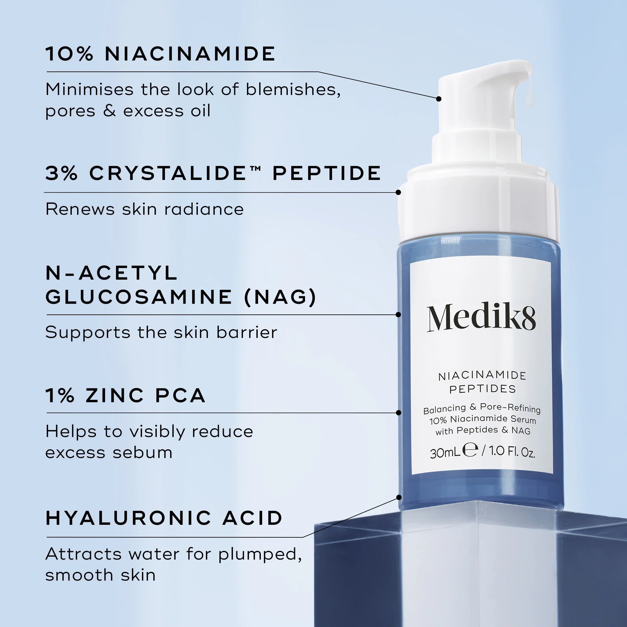 Niacinamide Peptides 6