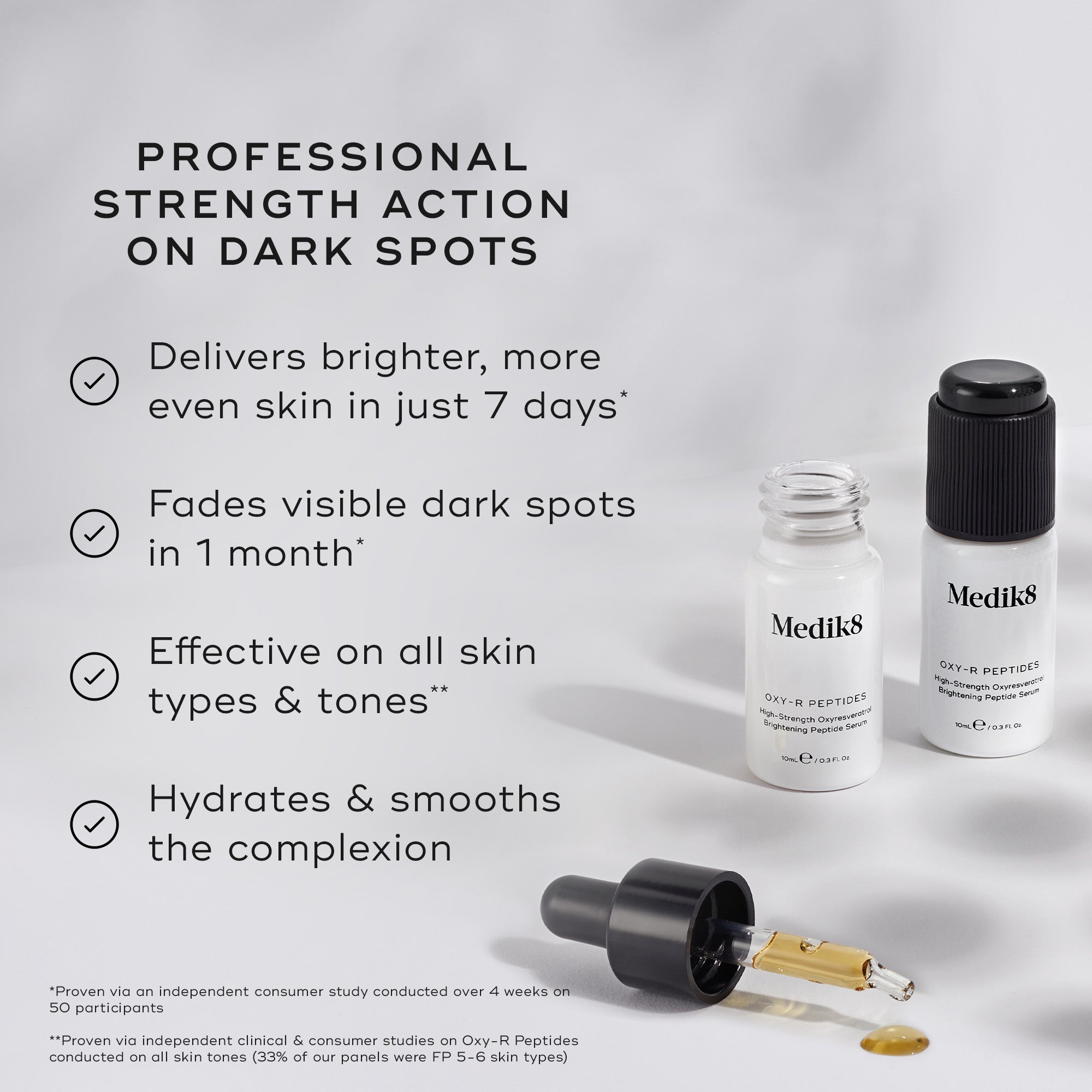 Oxy-R Peptides™ 3