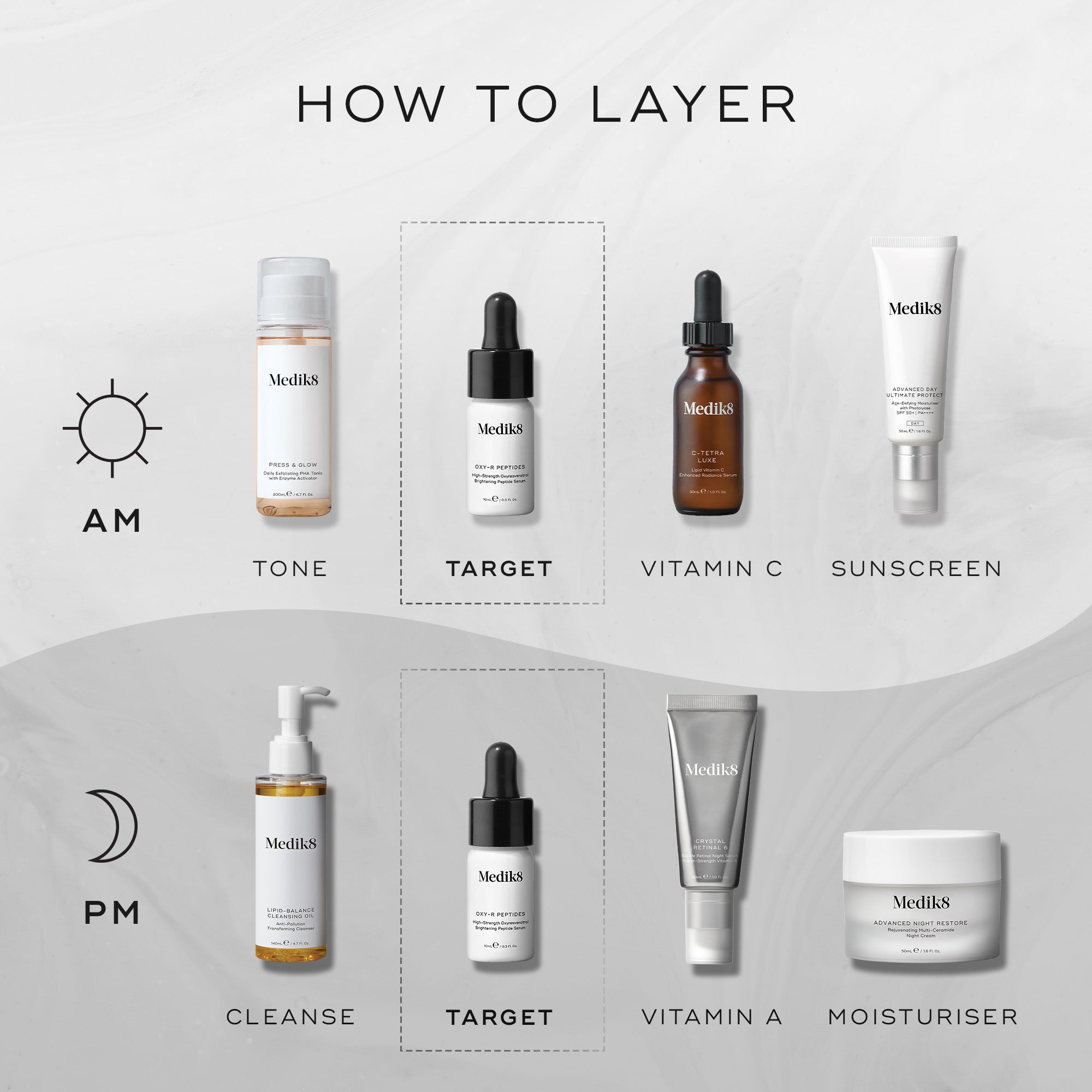 Oxy-R Peptides™ 6