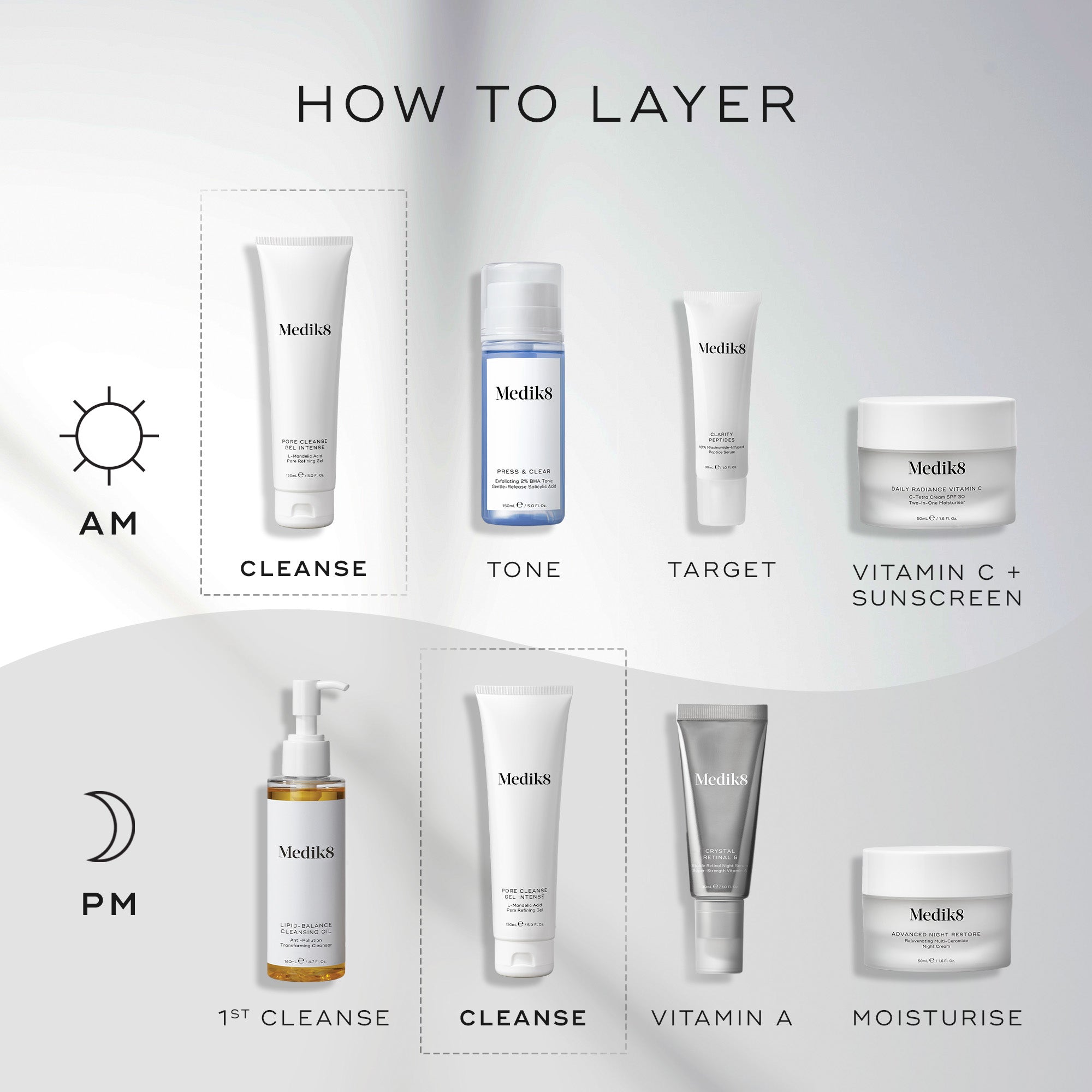 Pore Cleanse Gel™ Intense 6