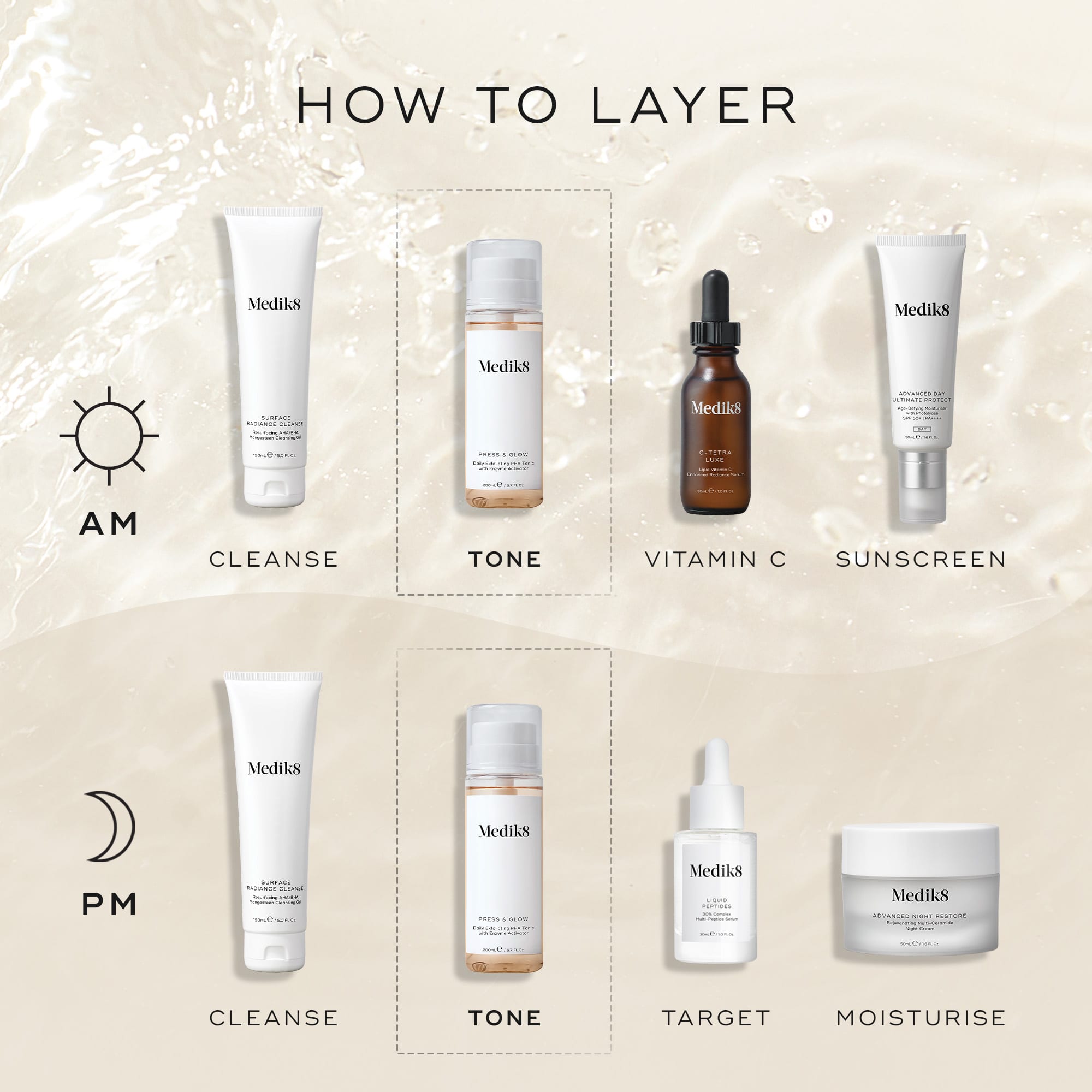 Press & Glow™ (Travel Size) 7
