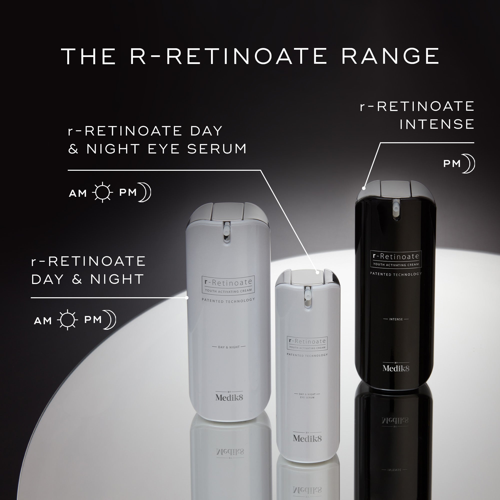 r-Retinoate® Day & Night 5