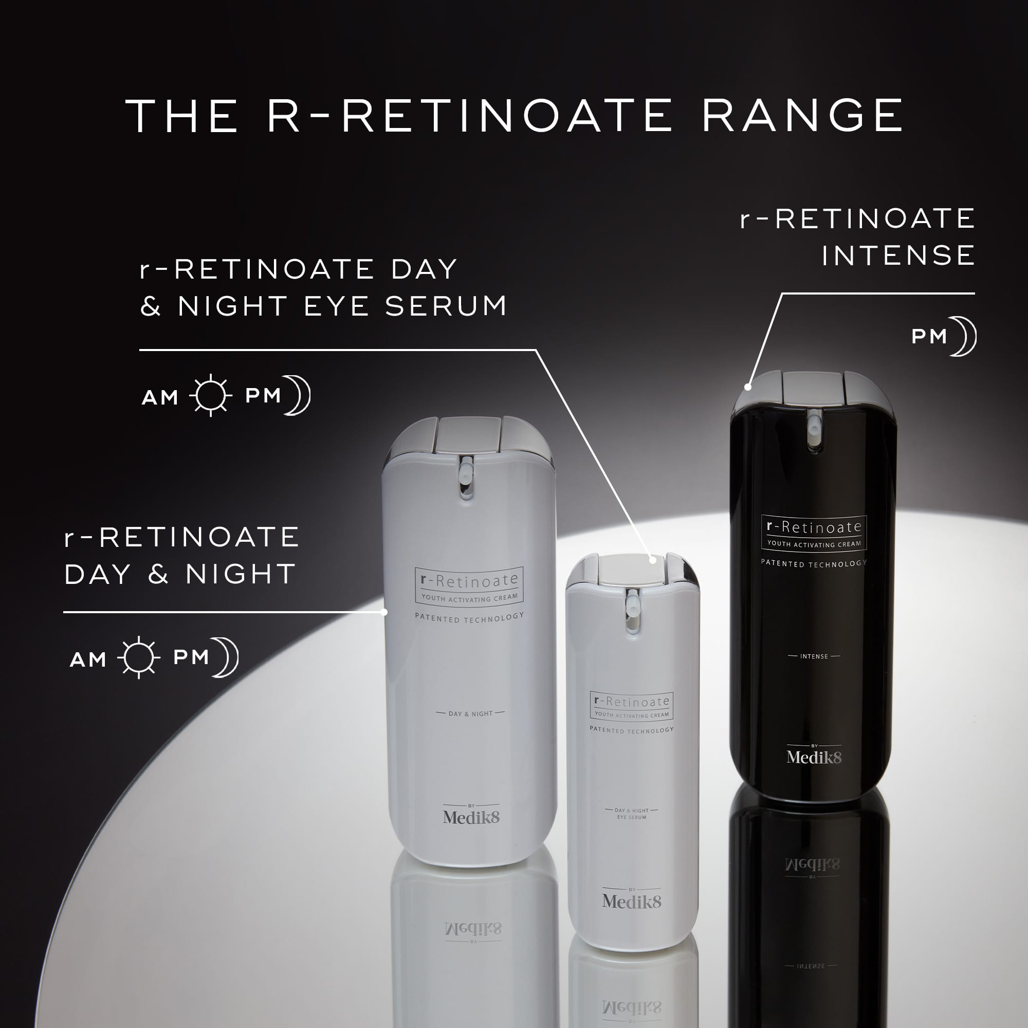 r-Retinoate® Intense 6