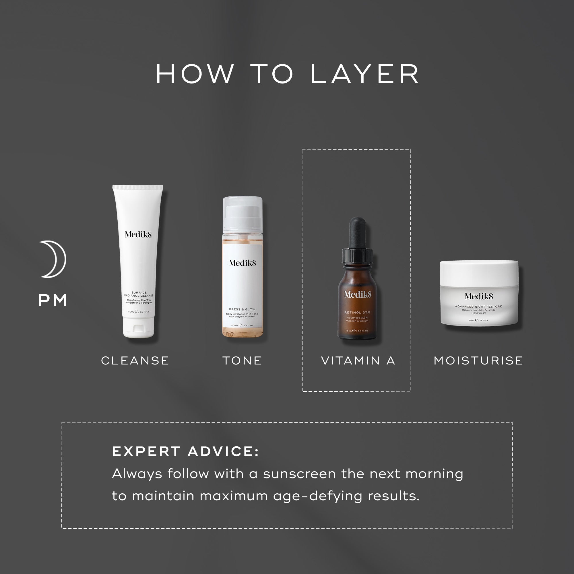 Retinol 3TR™ 5
