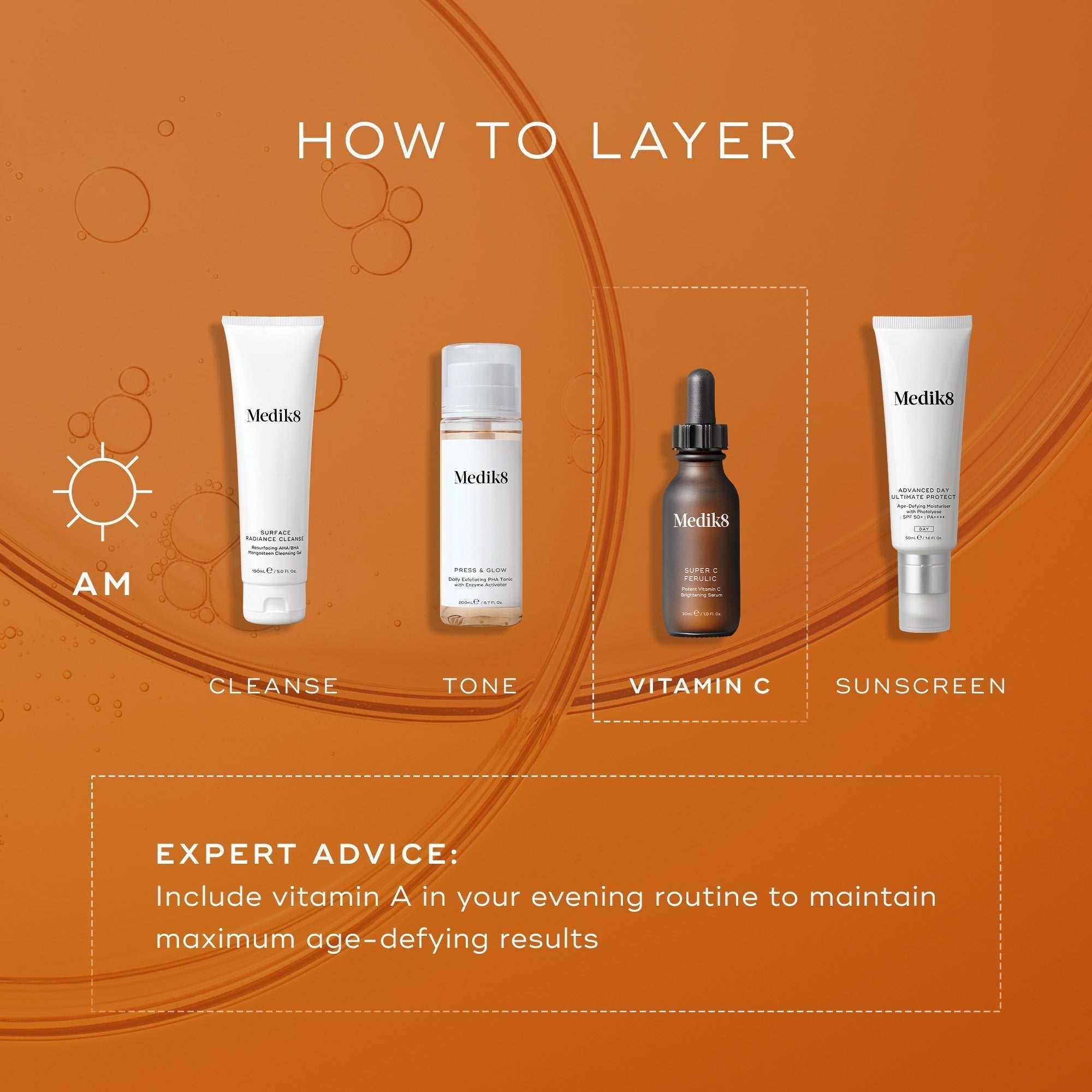 Super C Ferulic™ 7