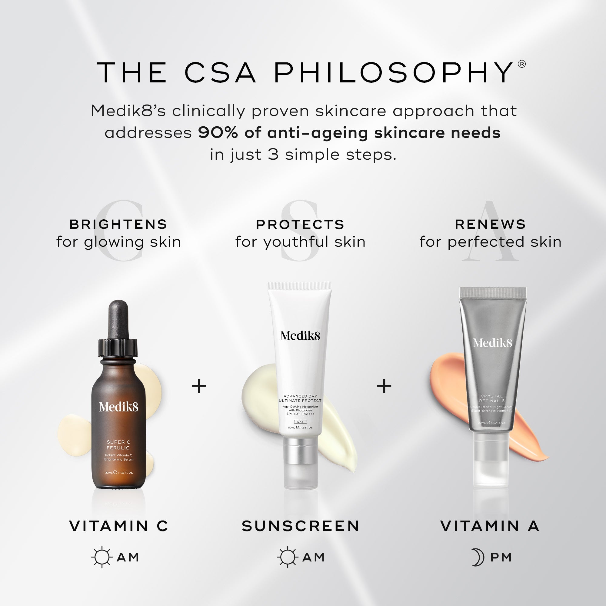 Super C Ferulic™ 8