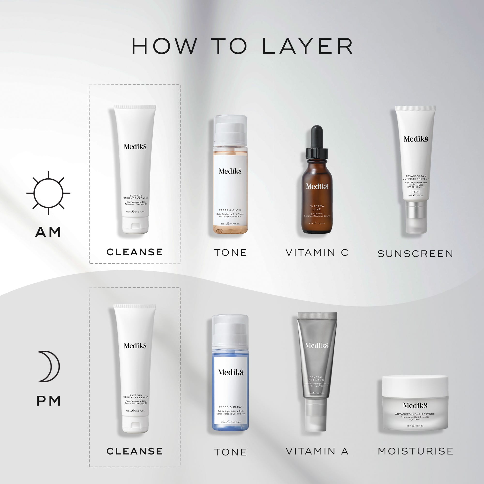 Surface Radiance Cleanse™ 6