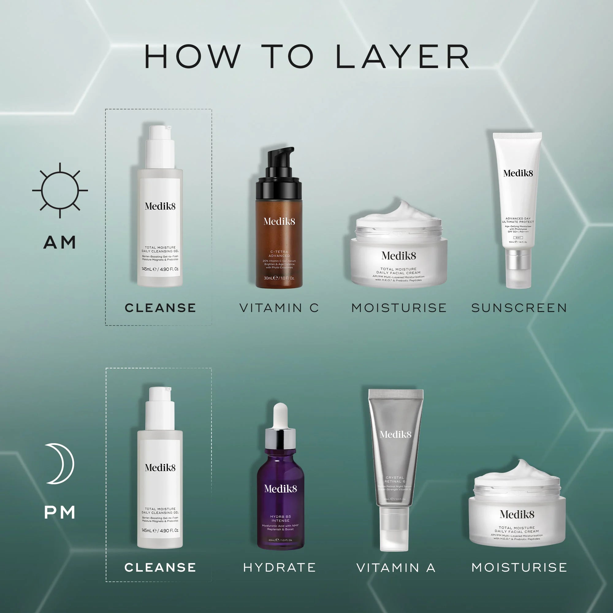 Total Moisture Daily Cleansing Gel 8