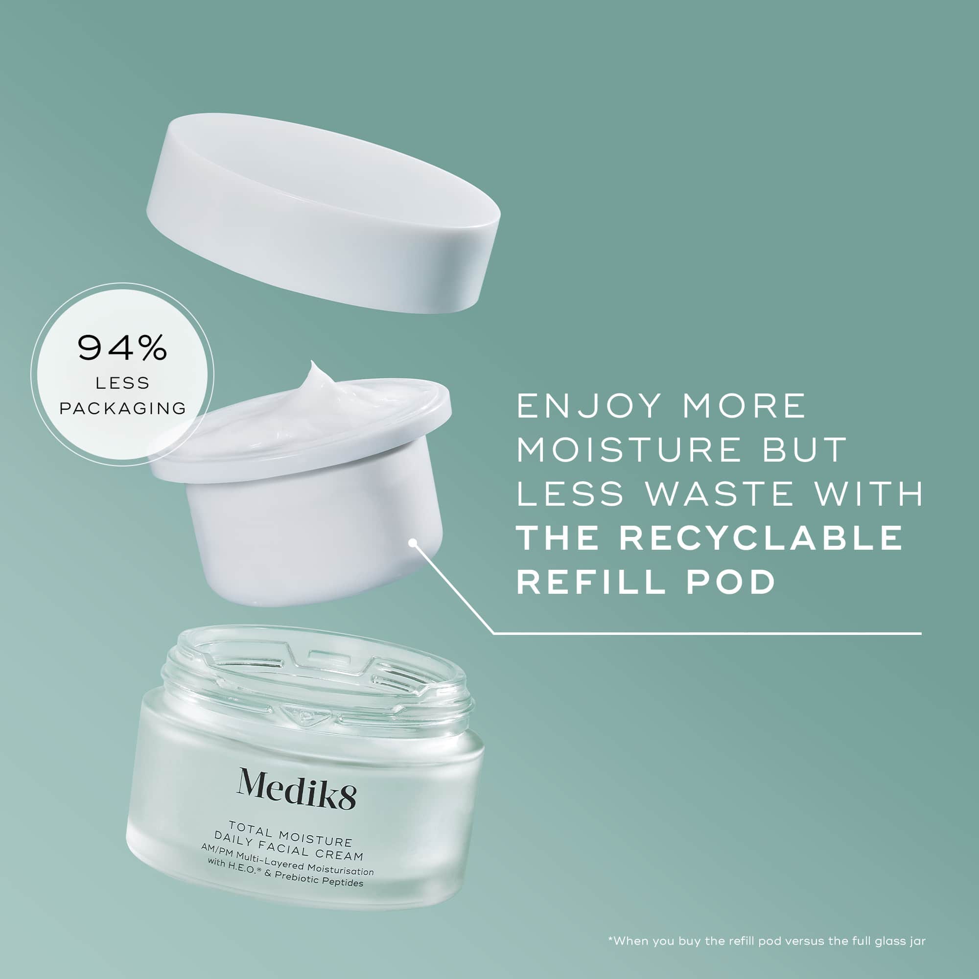 Total Moisture Daily Facial Cream™ 8