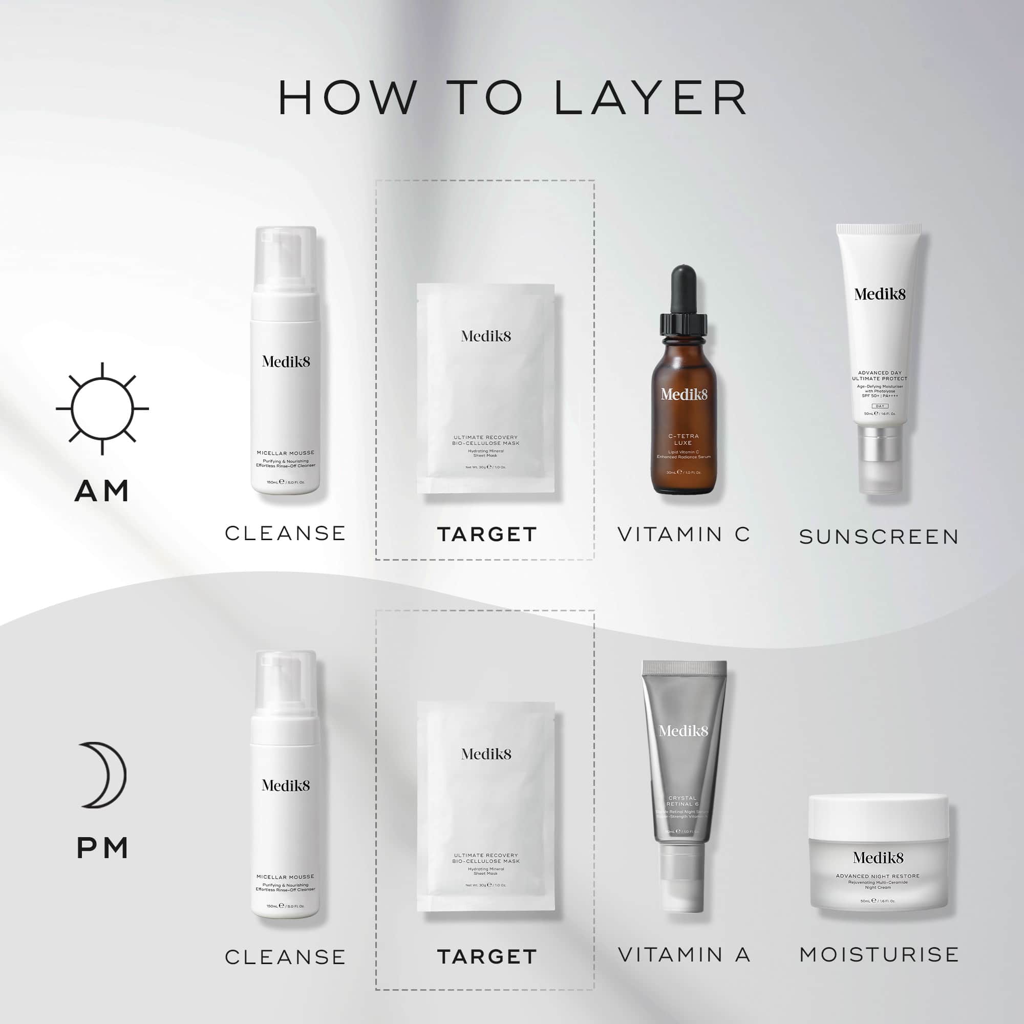 Ultimate Recovery™ Bio-Cellulose Mask 6